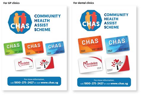 chas card colour|CHAS Subsidies.